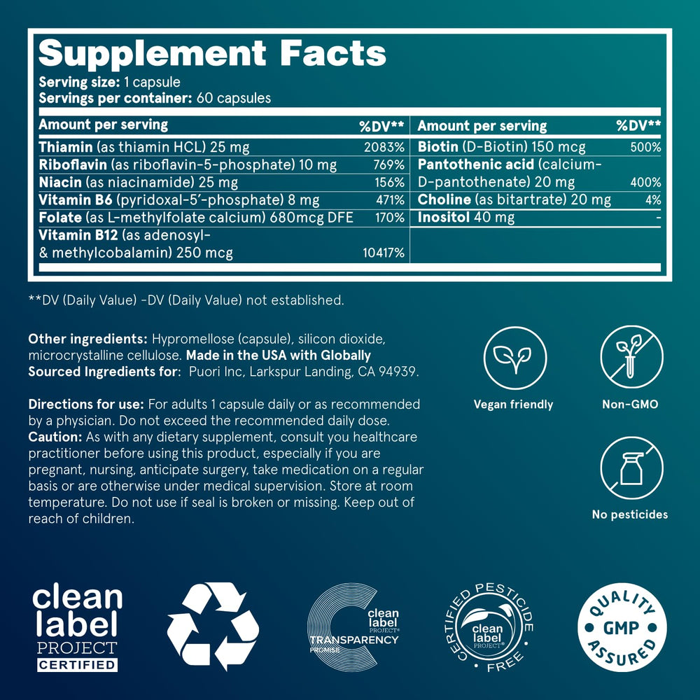 Graphic illustrating the eight essential B vitamins (B1–B12)