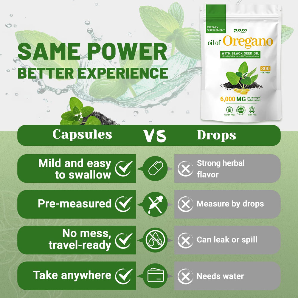 Softgels for easy swallowing