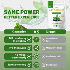Softgels for easy swallowing