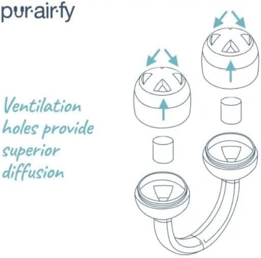 Patented safe design trusted by thousands for non-invasive aromatherapy