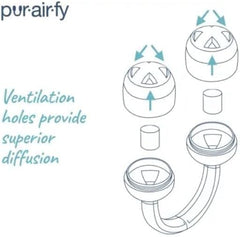 Patented safe design trusted by thousands for non-invasive aromatherapy