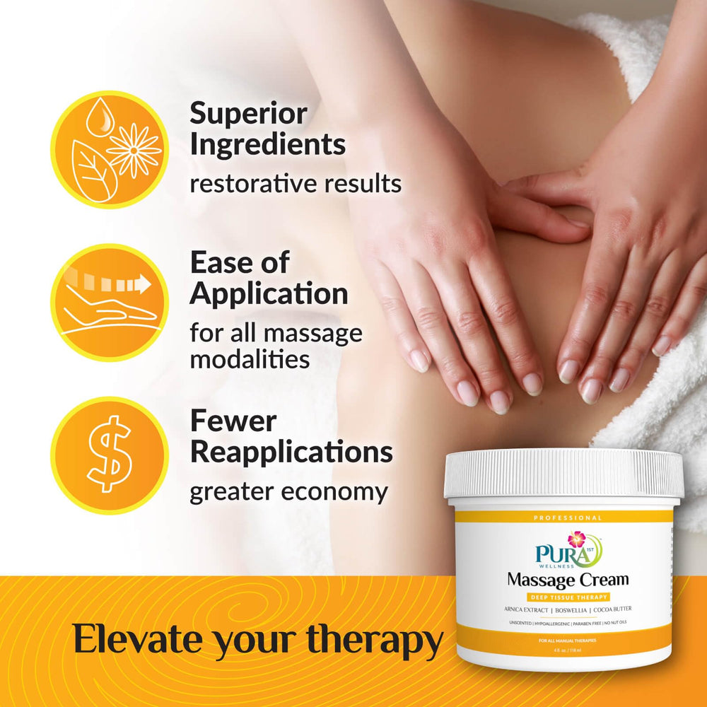 Arnica, Cocoa Butter, and Boswellia in PURA Deep Tissue Cream