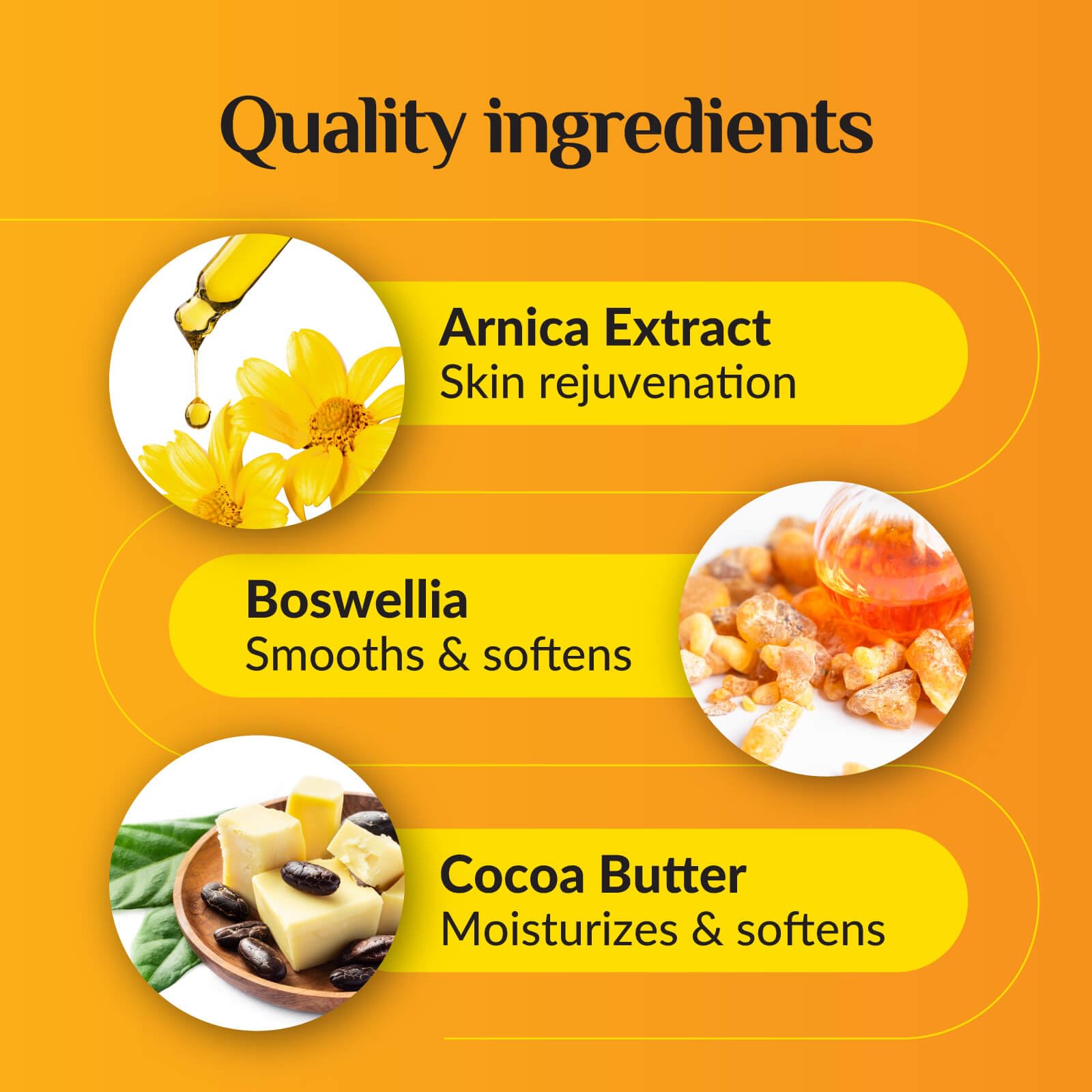 Unscented formulation graphics for PURA Deep Tissue Cream