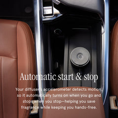 Car fragrance refill designed to last up to 30 days