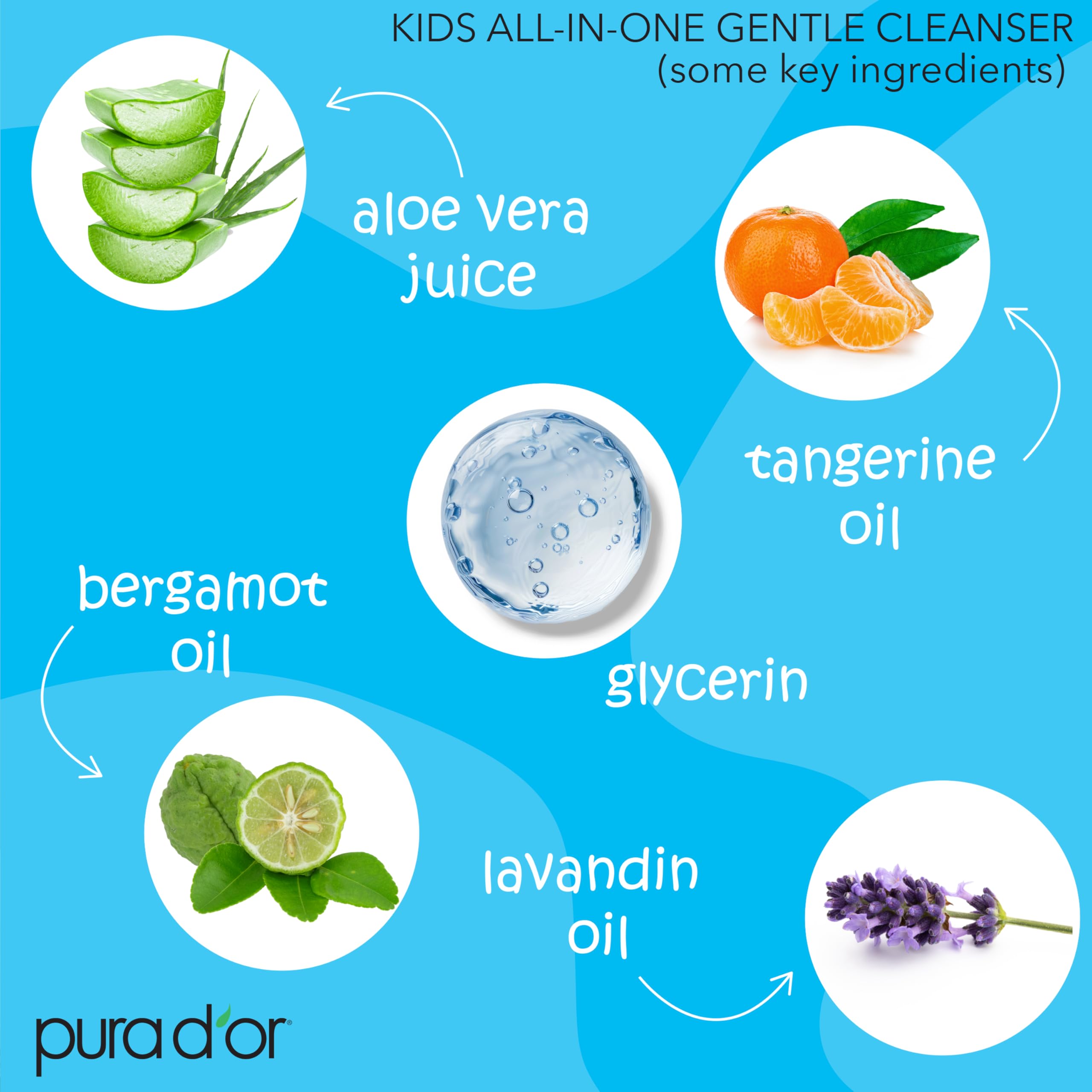 Ingredients for PURA D'OR Kids Wash