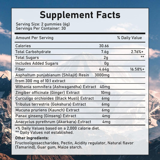 Shilajit Gummies with Ashwagandha