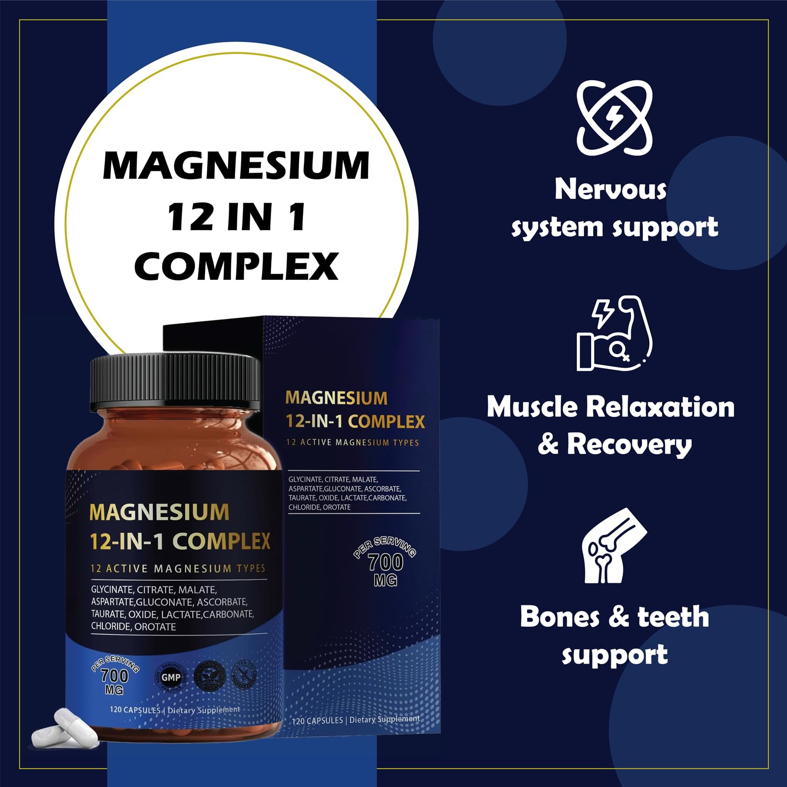 Close-up of magnesium forms including glycinate, citrate and malate