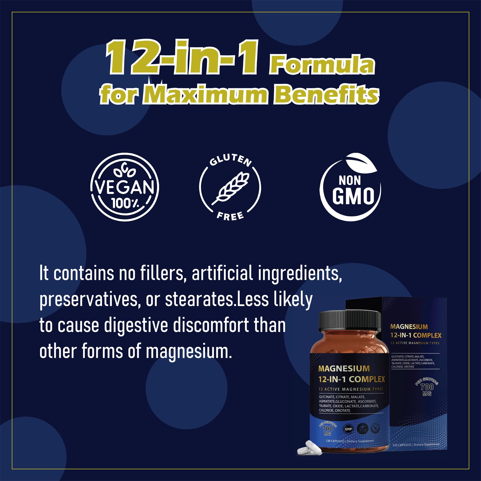 Graphic showing 12 magnesium ingredients