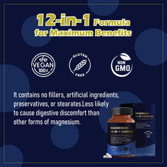 Graphic showing 12 magnesium ingredients