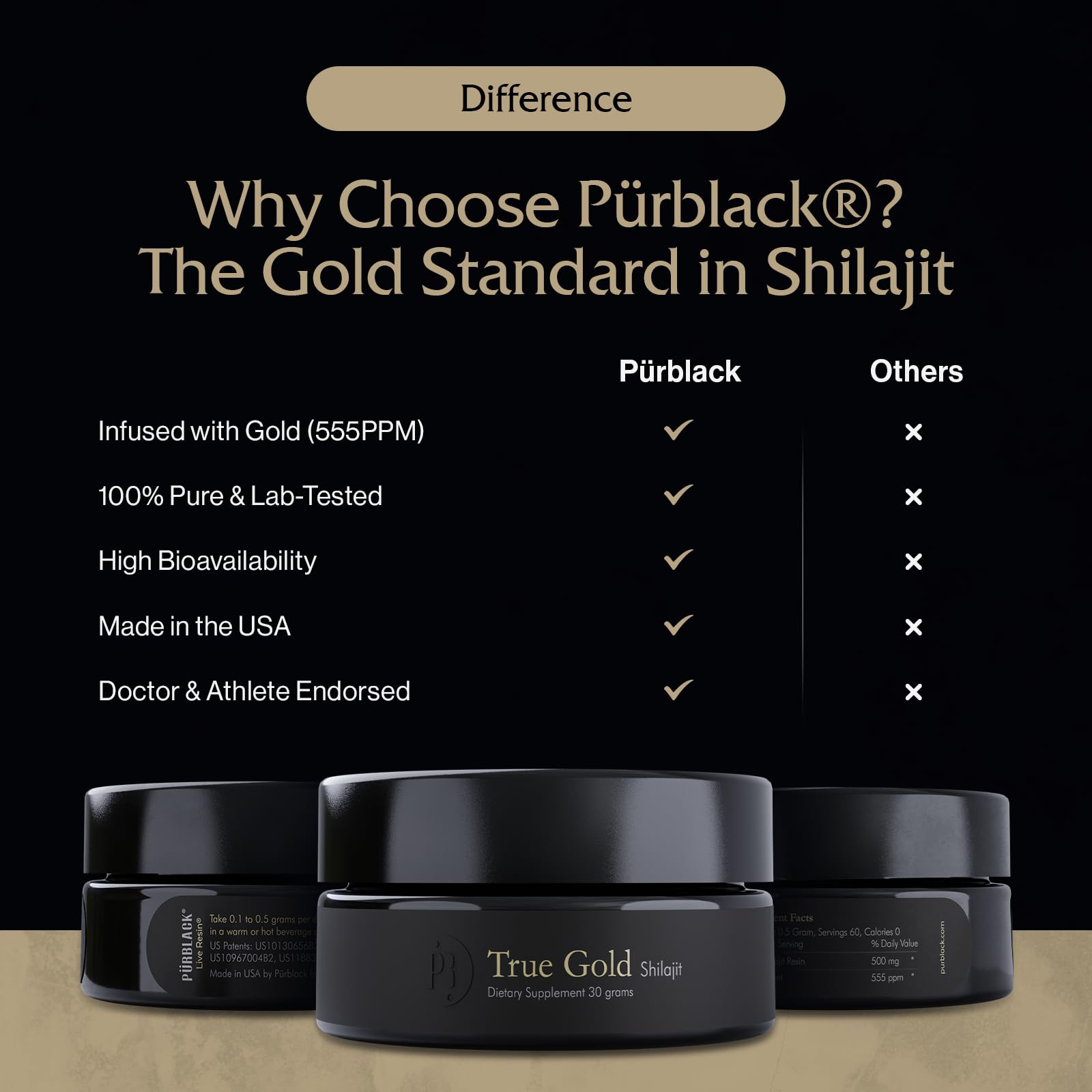 Pürblack Live Resin Pure Gold Shilajit gold flakes close-up conveys luxury infusion.