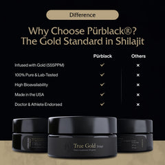 Pürblack Live Resin Pure Gold Shilajit gold flakes close-up conveys luxury infusion.
