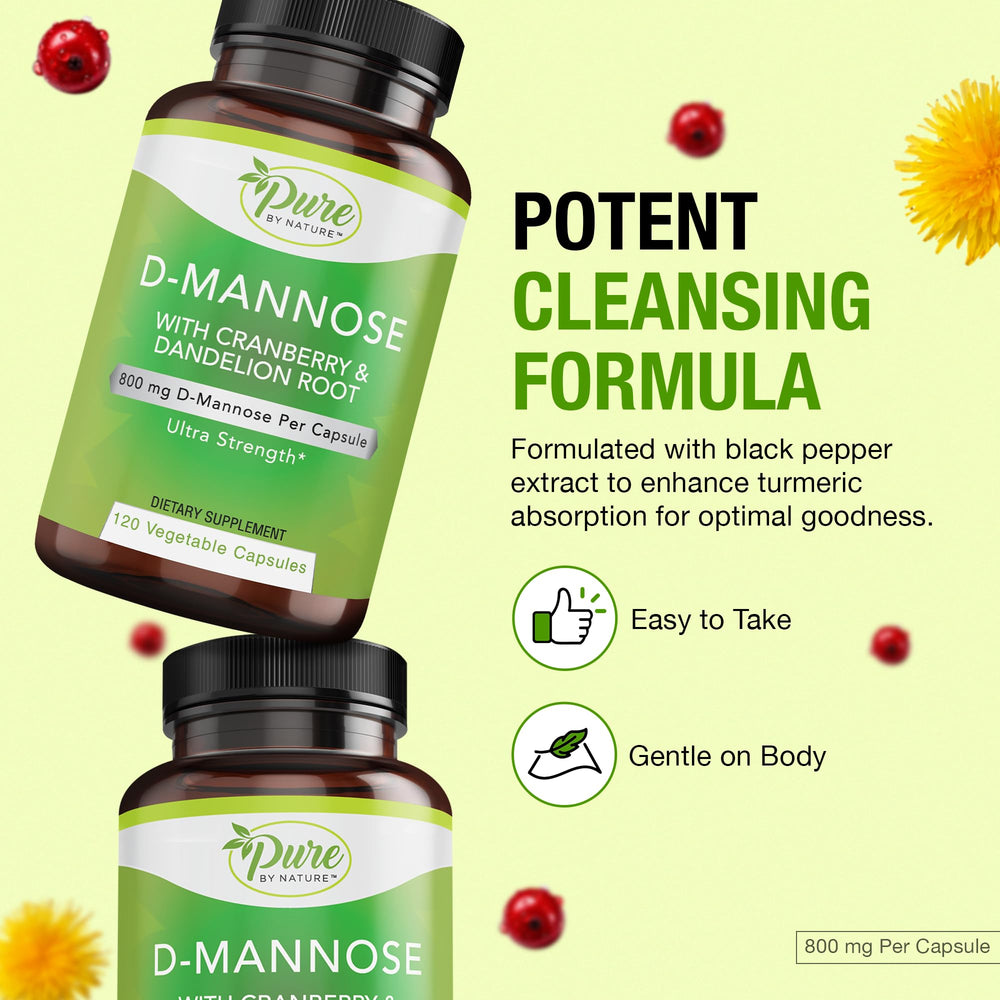 Graphic showing Cranberry and Dandelion ingredients