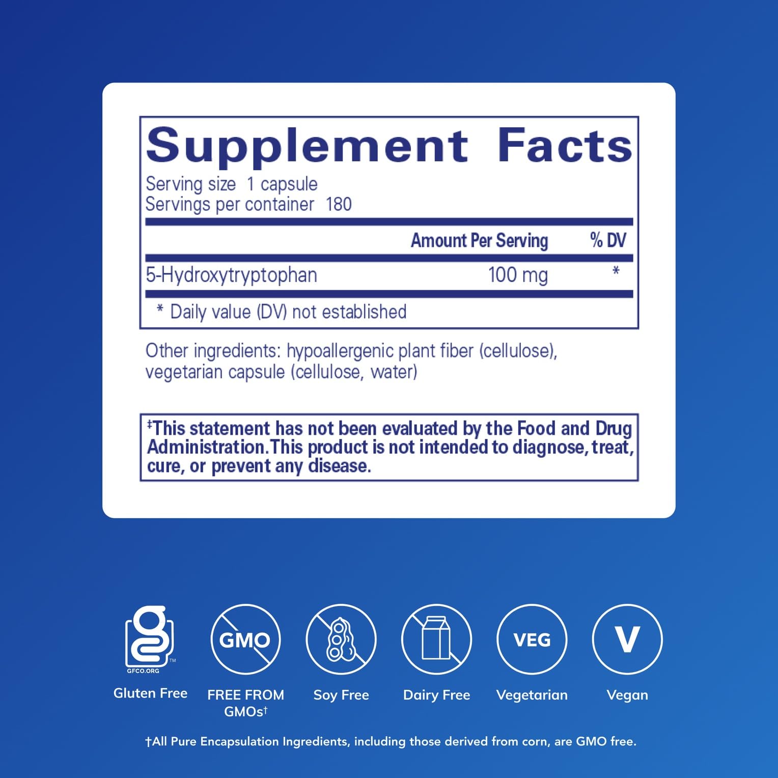 Close-up of 5-HTP capsules showing small, easy-to-swallow pills for daily use