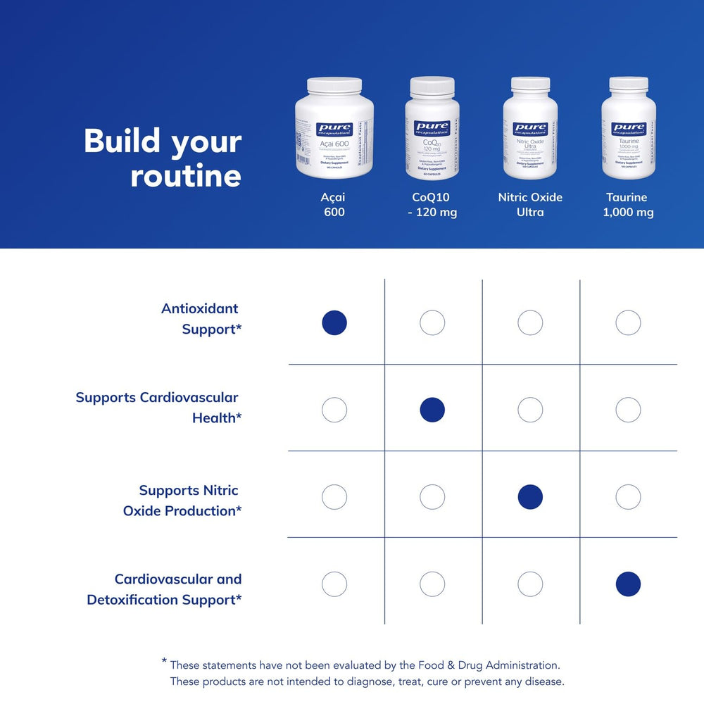 Pure Encapsulations acai 600 packaging design for premium, trustworthy look.