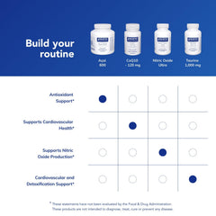 Pure Encapsulations acai 600 packaging design for premium, trustworthy look.