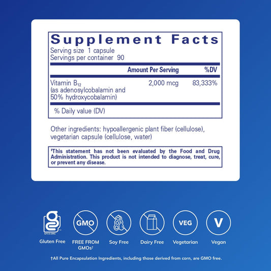 High-potency B12 blend with adenosylcobalamin and hydroxocobalamin