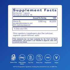 High-potency B12 blend with adenosylcobalamin and hydroxocobalamin