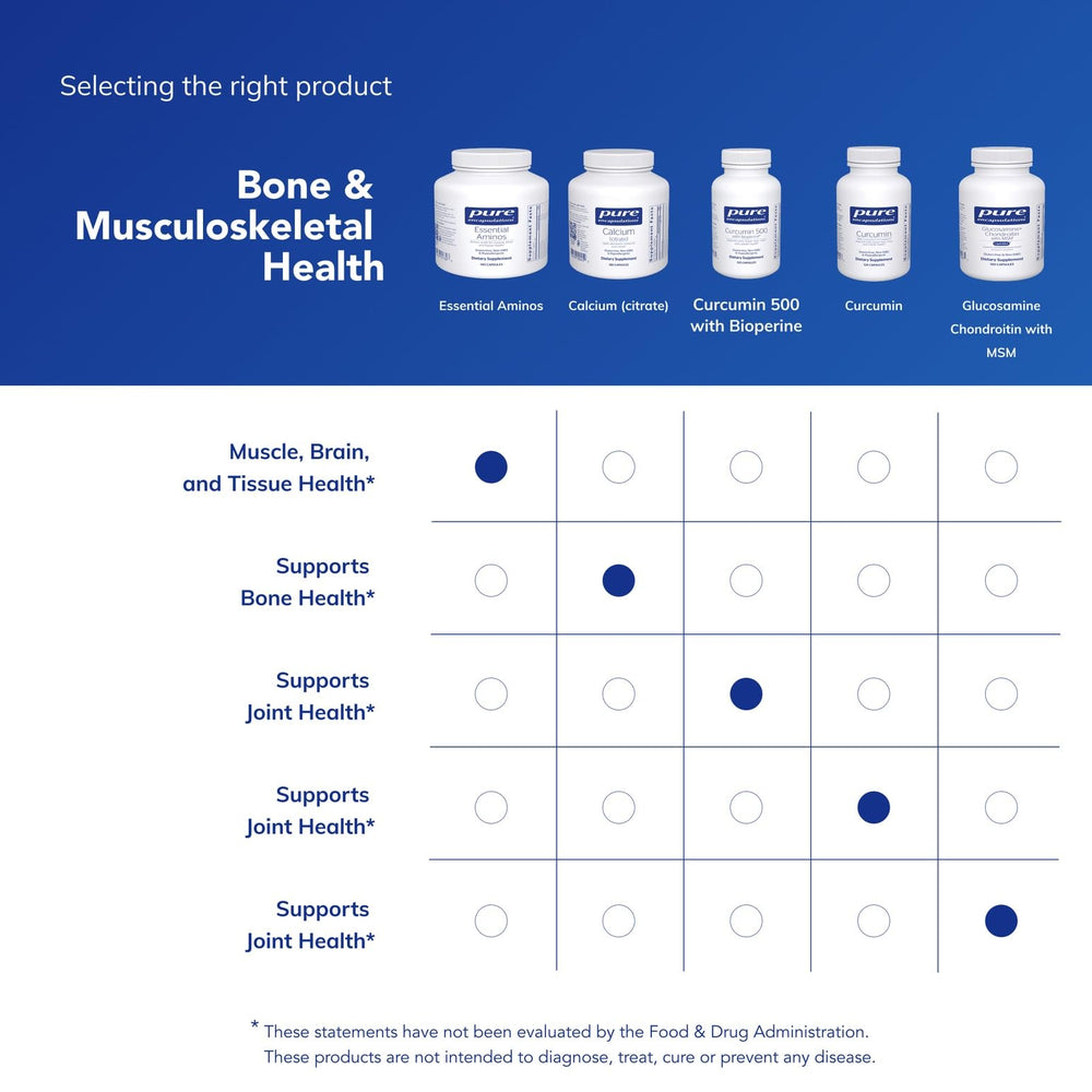 Allergen-free, GMO-free label for Pure Encapsulations