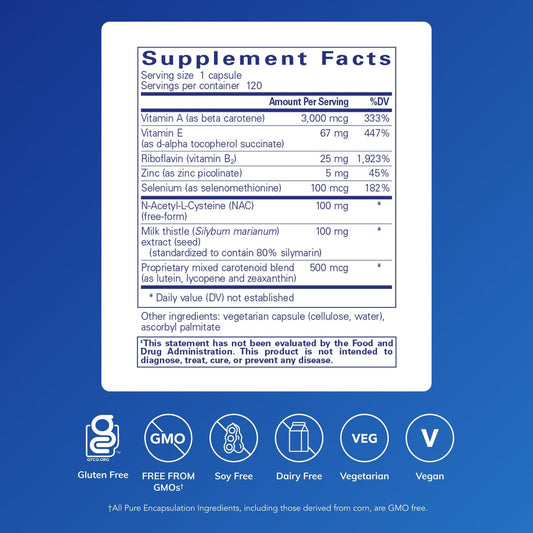 Close-up of AntiOxidant Formula capsules