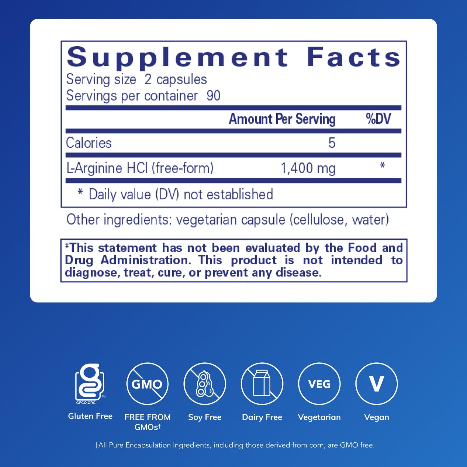 Closeup of L-Arginine capsules emphasizing free-form arginine for circulation support