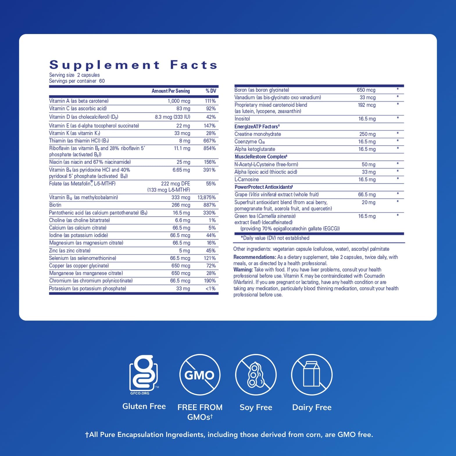 Pure Encapsulations Athletic Nutrients label closeup highlighting key ingredients for performance.