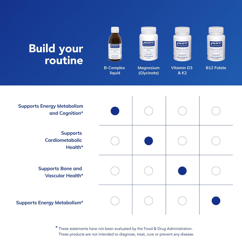 Vitamin B1 to B12 components shown for Pure Encapsulations B-Complex Liquid