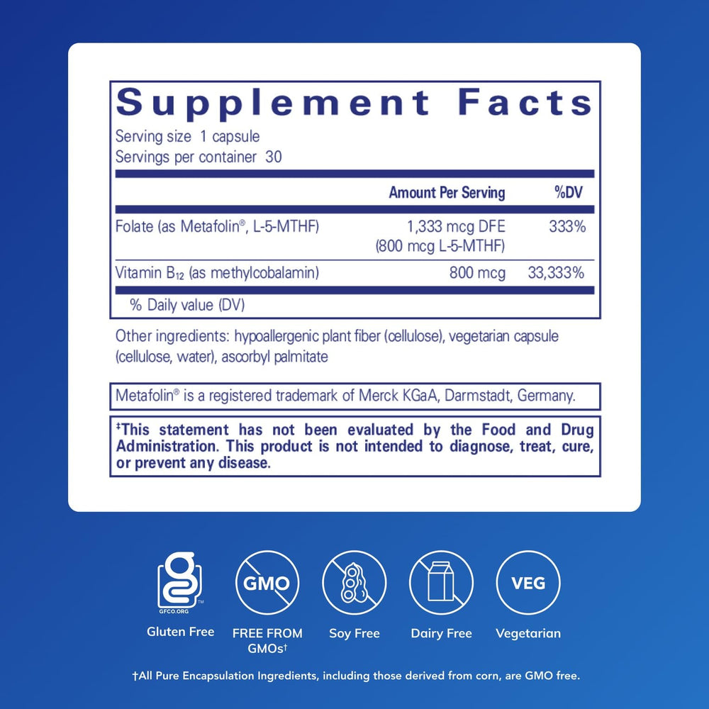 Close-up of B12 Folate capsules