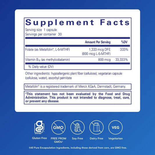 Close-up of B12 Folate capsules