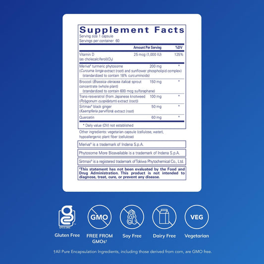 Ingredients: resveratrol, curcumin, black curcumin, broccoli, quercetin and vitamin D