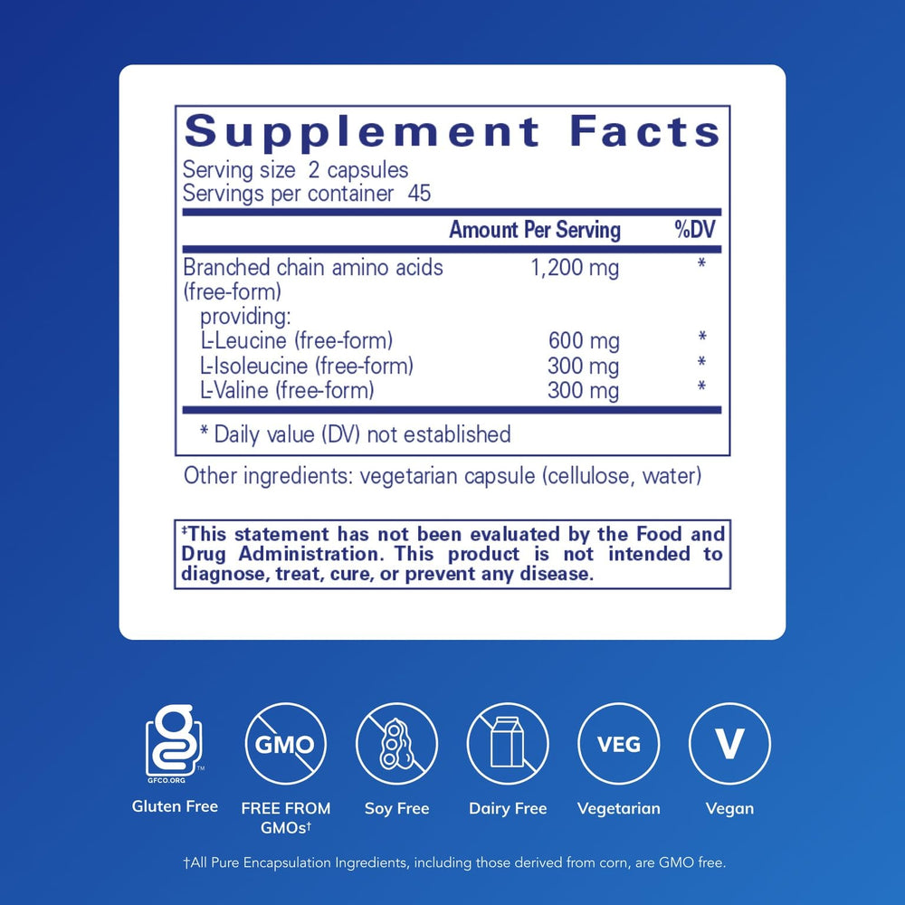 Pure Encapsulations BCAA bottle details showing label