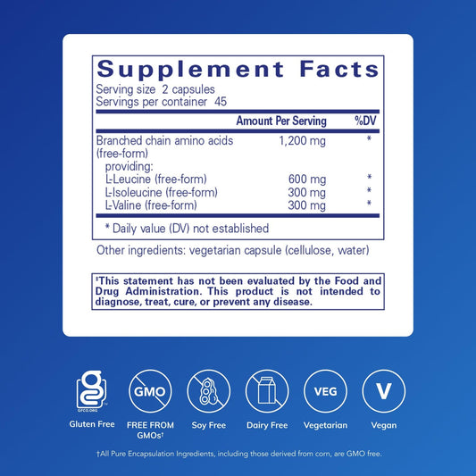 Pure Encapsulations BCAA bottle details showing label