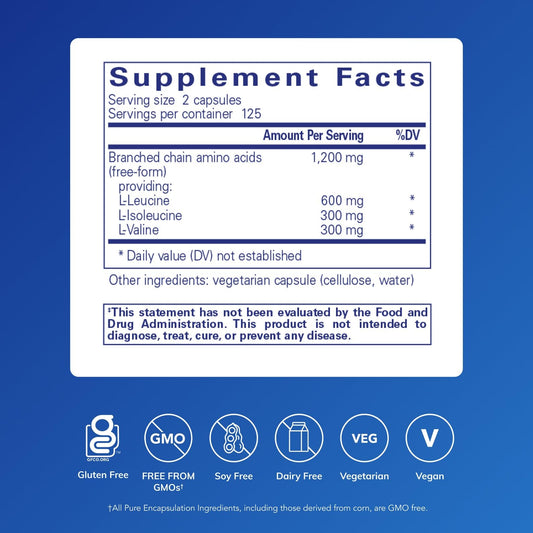 Label of Pure Encapsulations BCAA Capsules highlighting hypoallergenic formulation