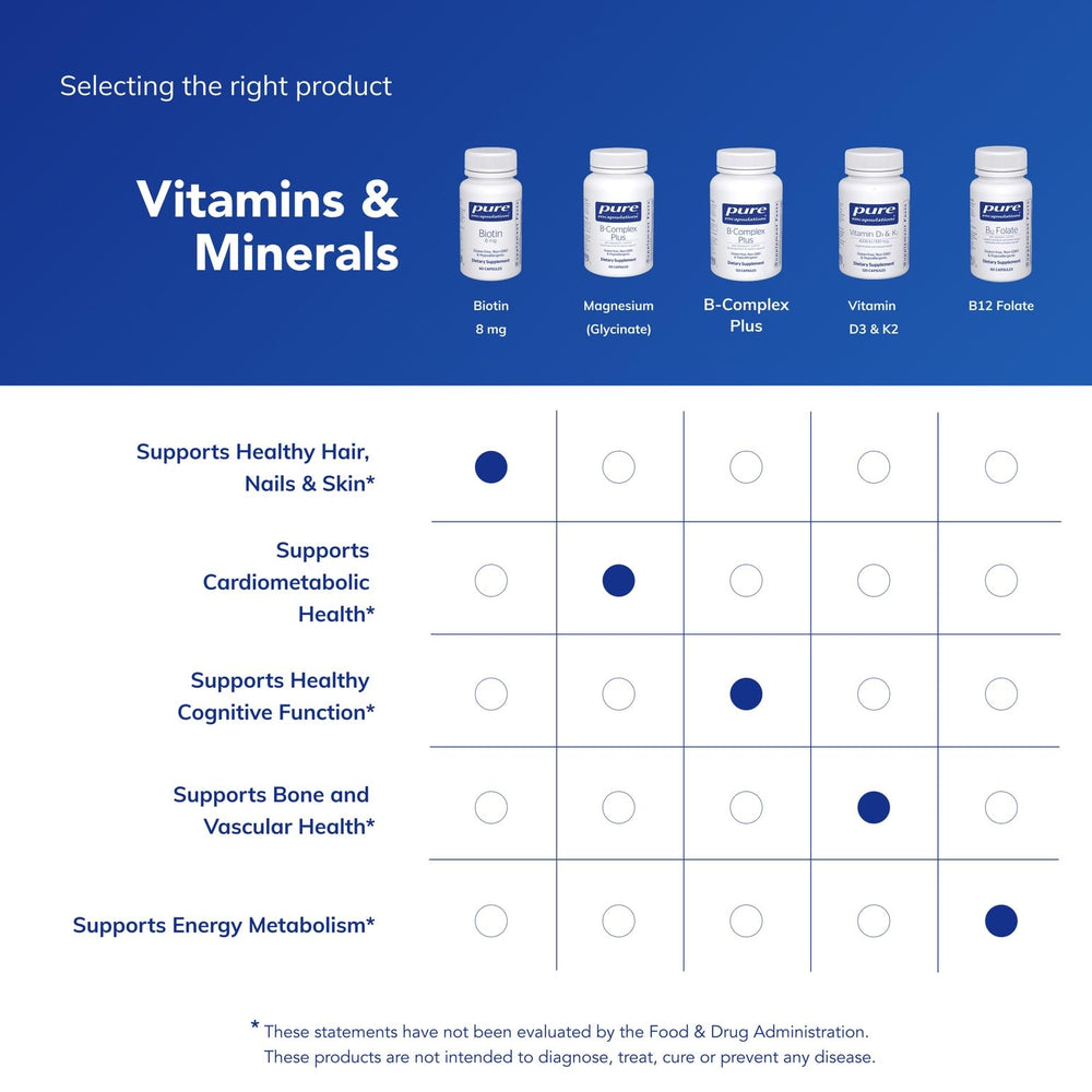 Allergen-free and GMO-free icons on the product label