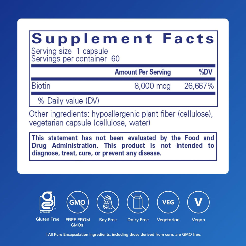 Close-up of Biotin 8 mg capsule