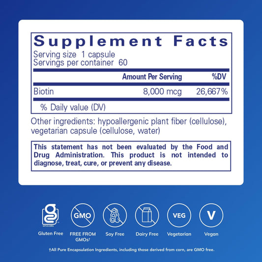 Close-up of Biotin 8 mg capsule