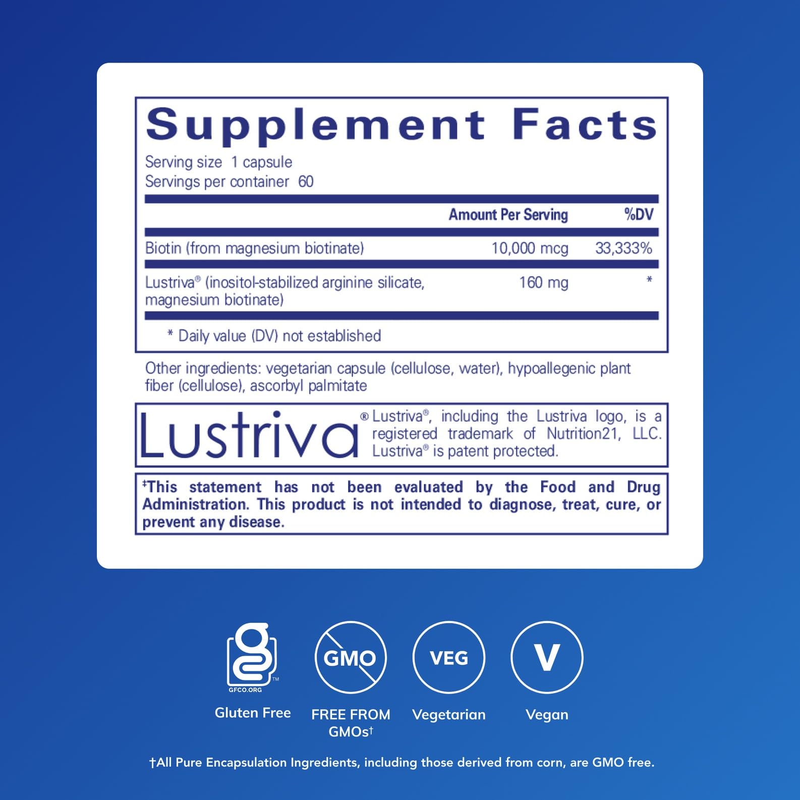 Pure Encapsulations Biotin Complex capsules on white background highlighting hair and skin benefits