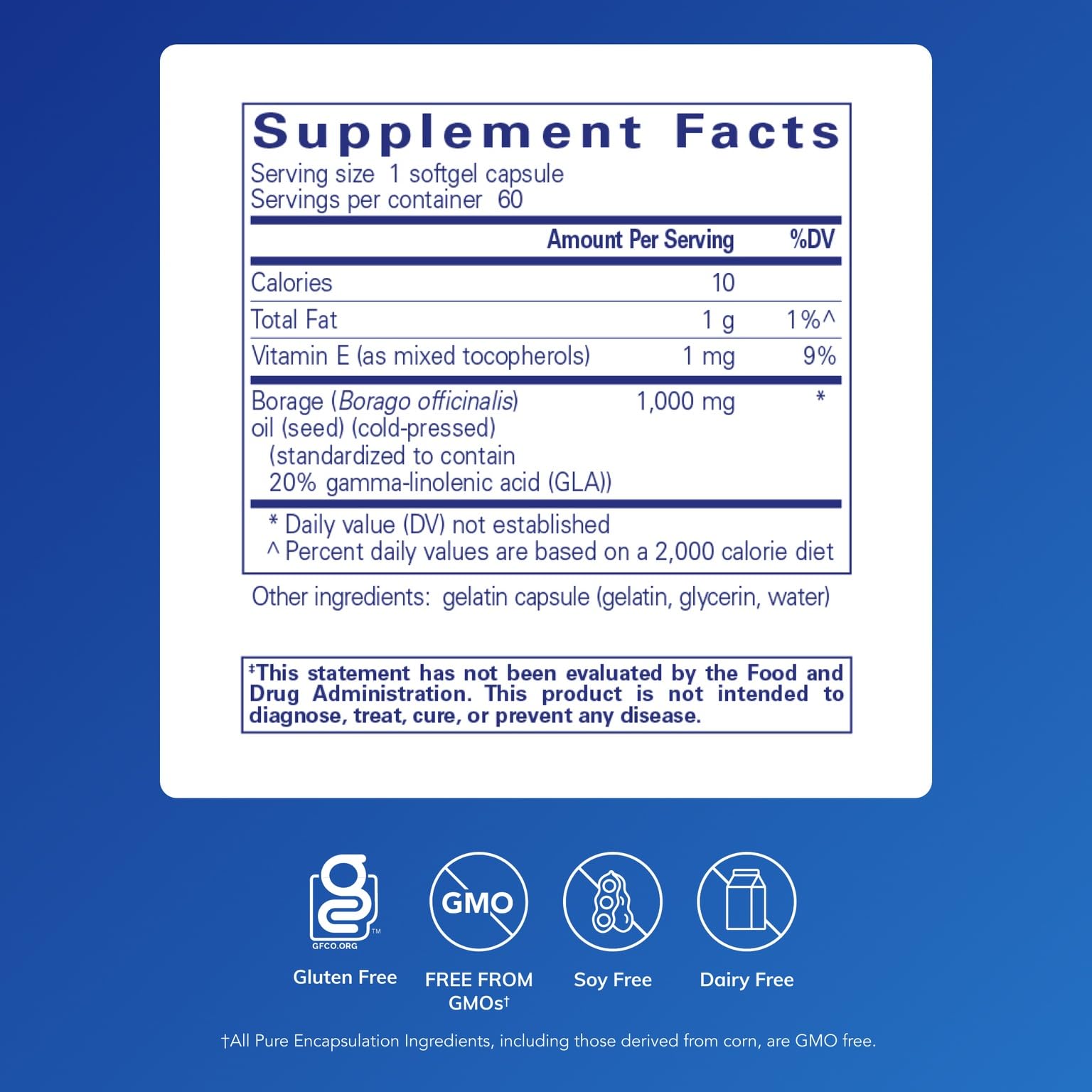 Graphic illustrating immune defense benefits of borage oil