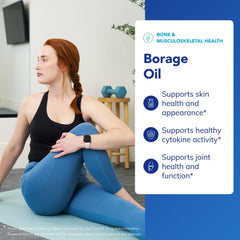 Graphic illustrating joint comfort support from borage oil