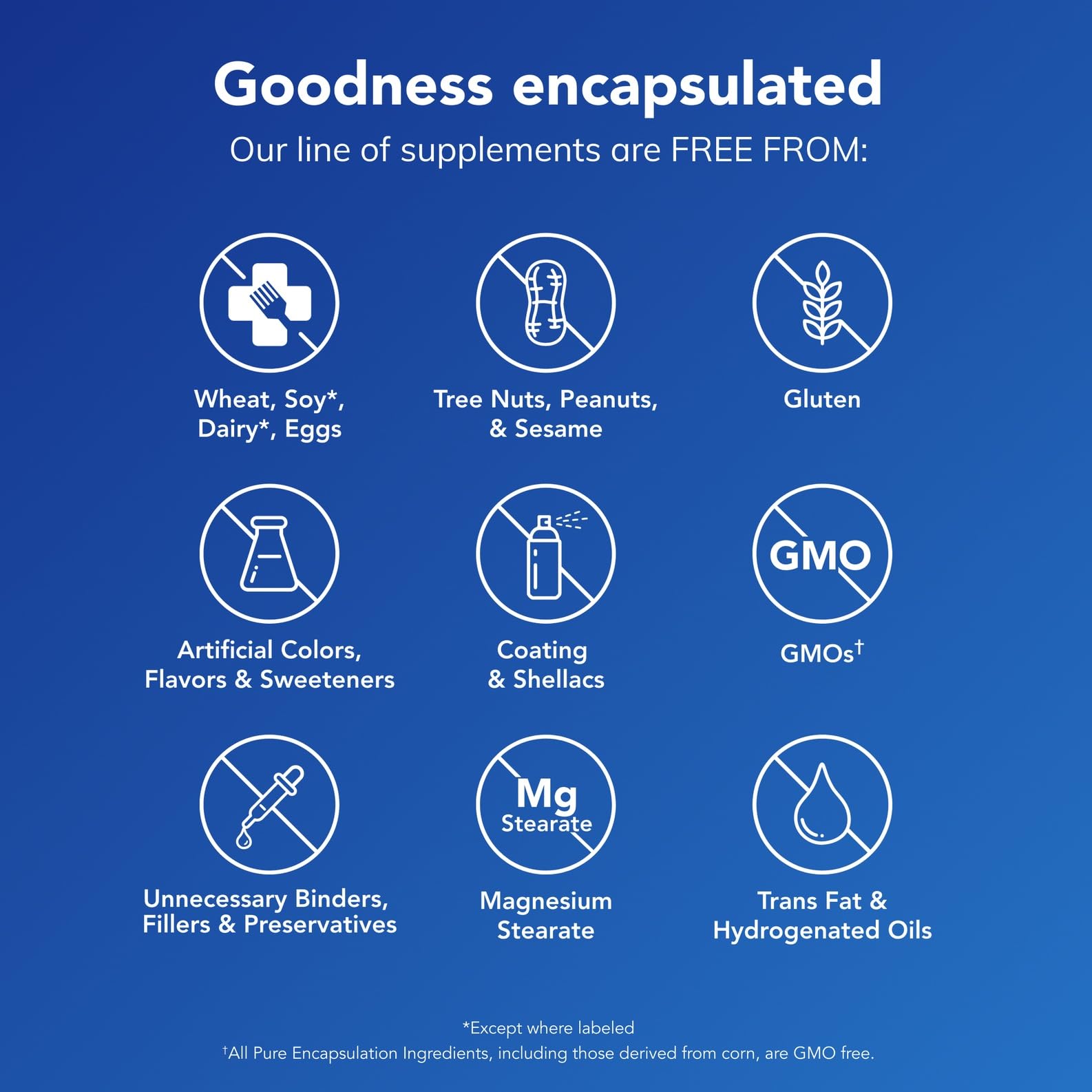 Product benefits: digestion and musculoskeletal support