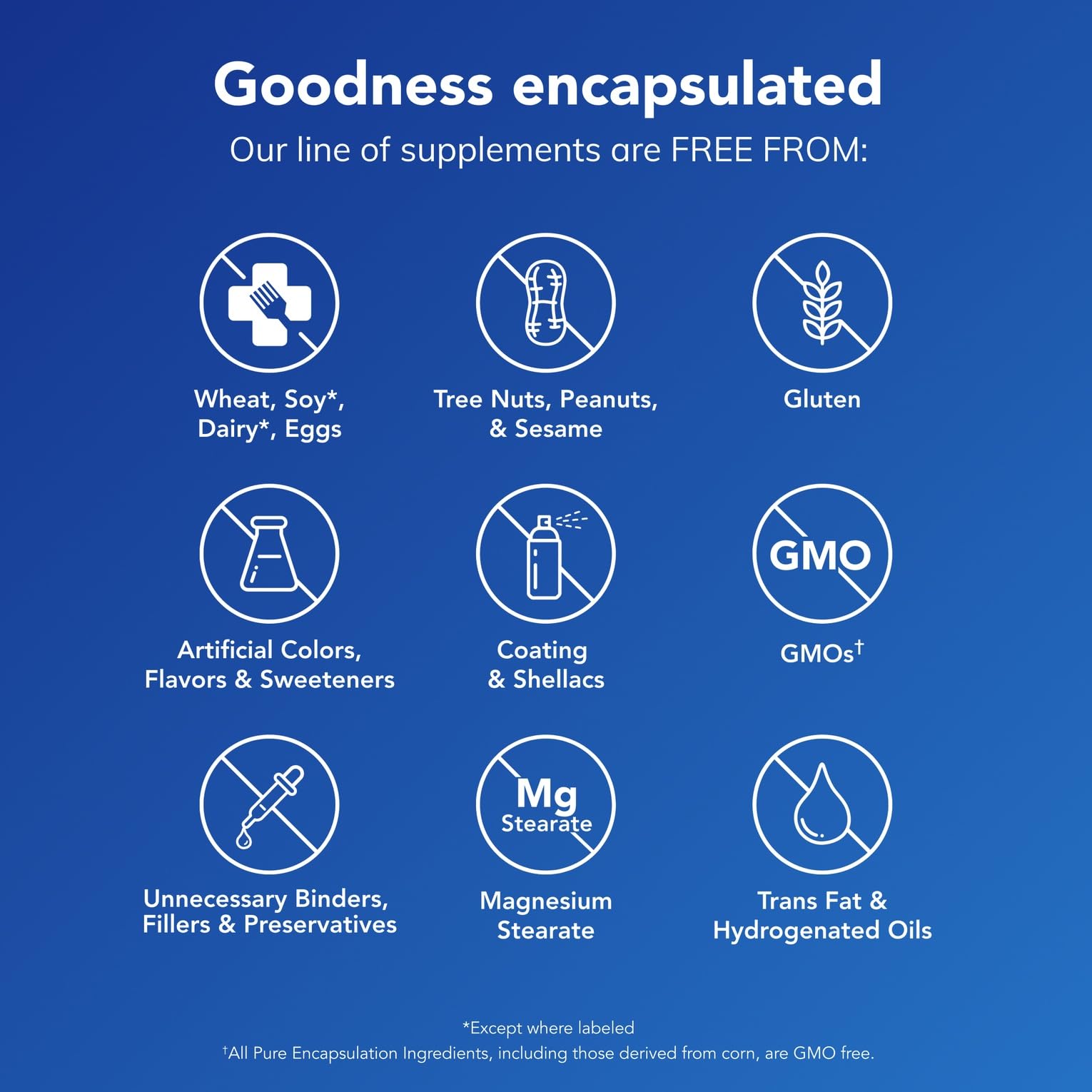 Allergen-free and GMO-free statement on packaging