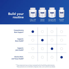 Allergen-free statement from Pure Encapsulations