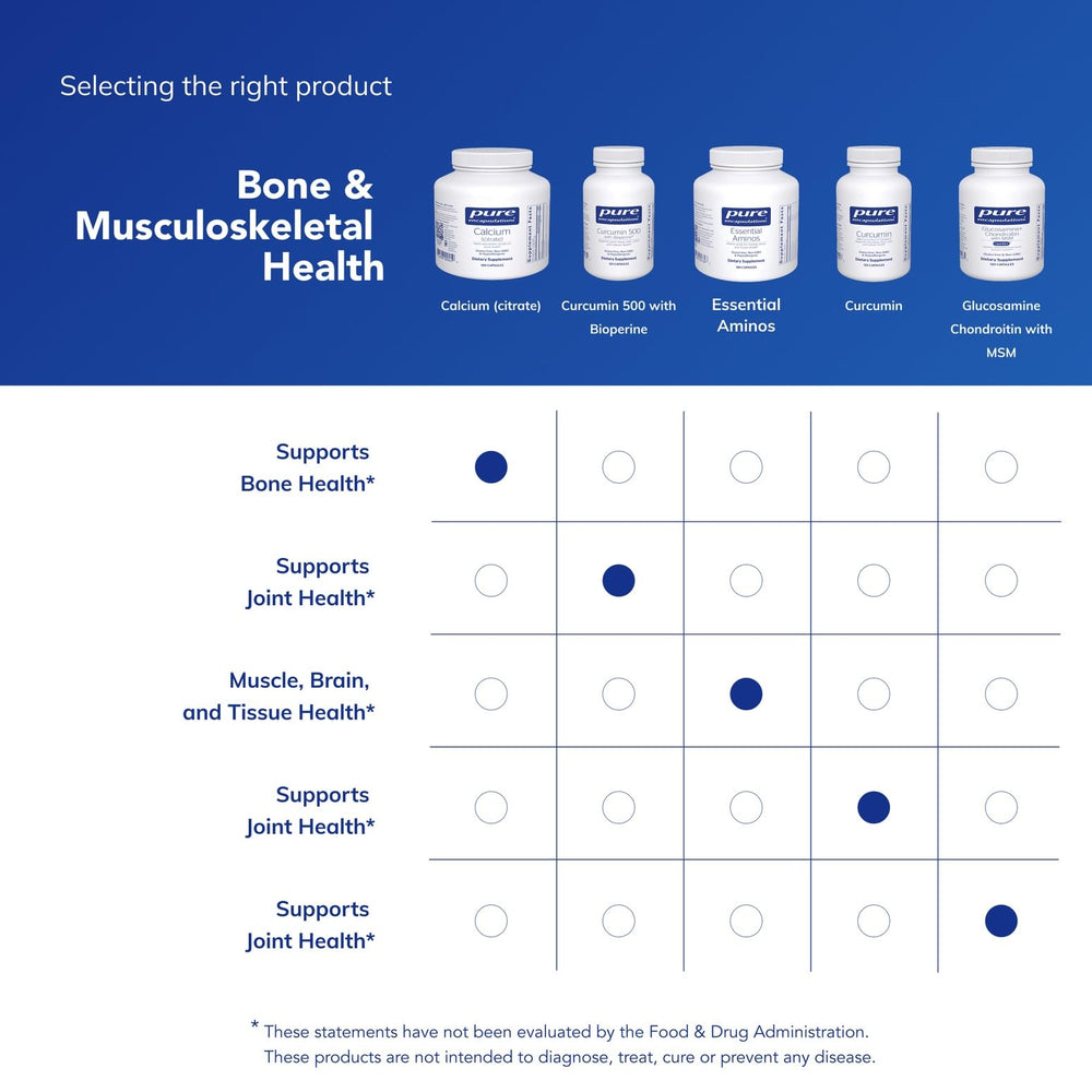 Allergen-free calcium citrate supplement free from common additives