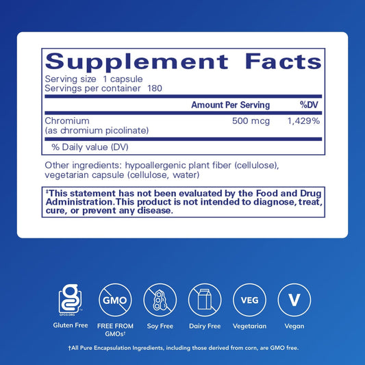Chromium Picolinate 500 mcg capsules for lipid and carbohydrate metabolism