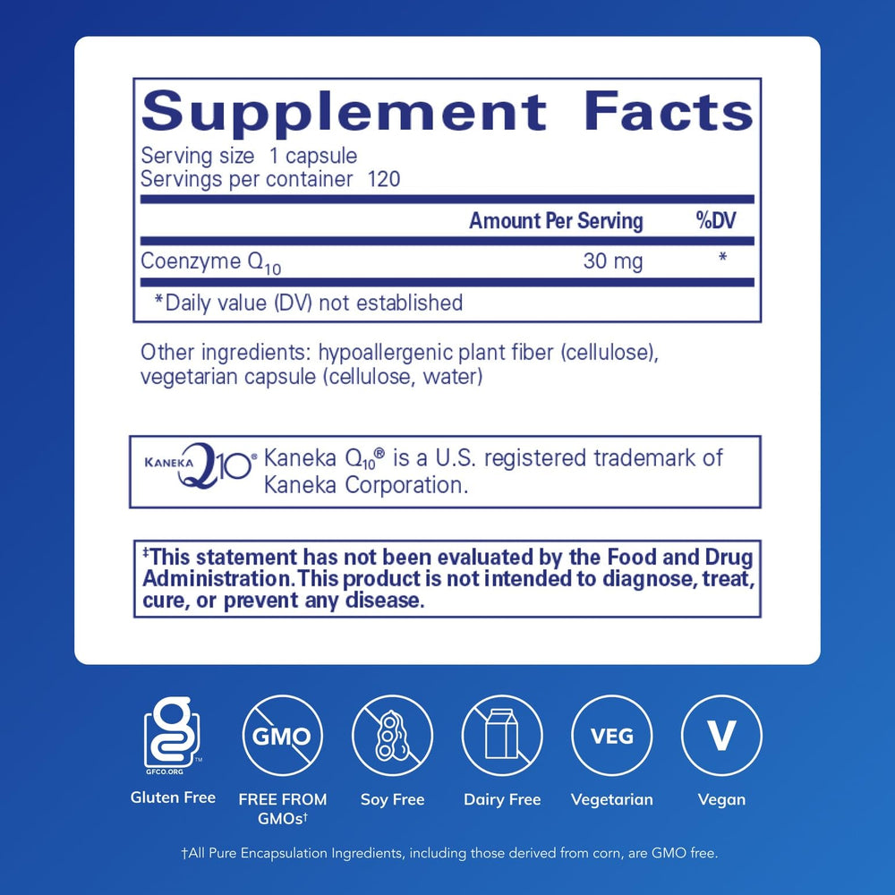 CoQ10 energy and cellular support visual
