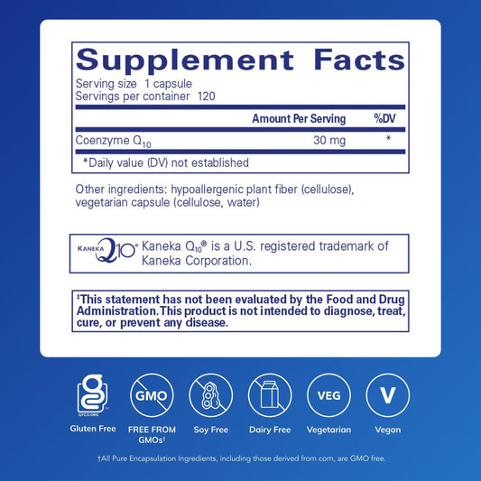CoQ10 energy and cellular support visual