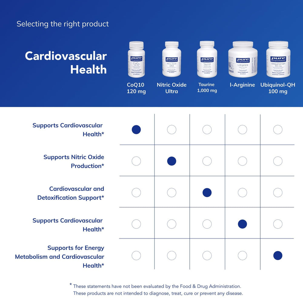 Packaging display emphasizing allergen-free and GMO-free formulation.
