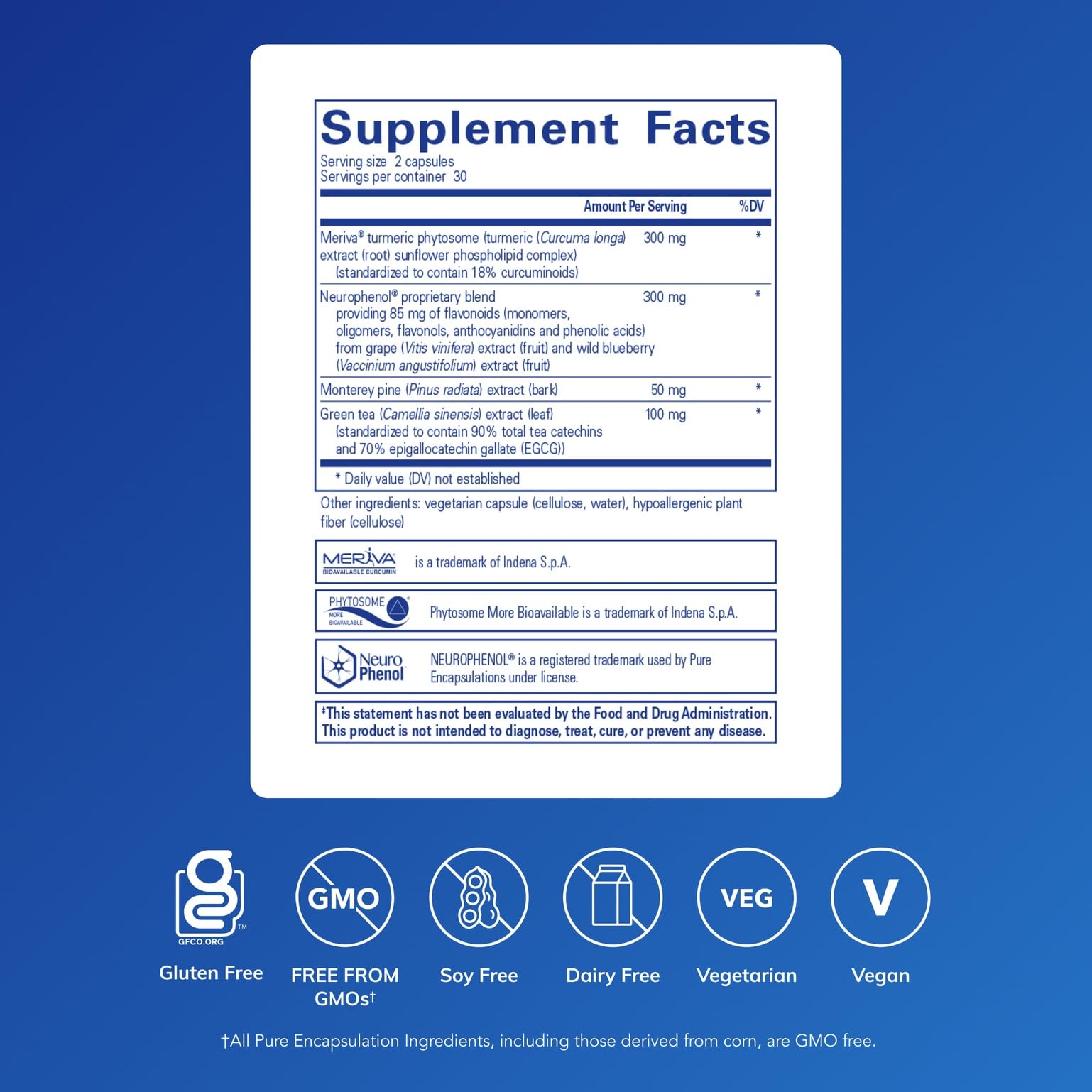 CurcumaSorb Mind capsules side view for daily cognitive wellness