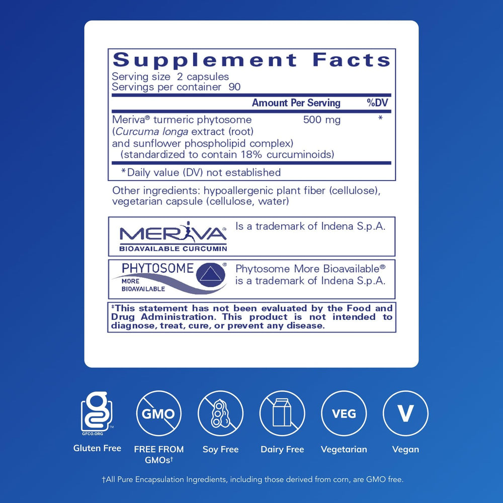 CurcumaSorb capsules close-up highlighting Meriva phytosome formula.