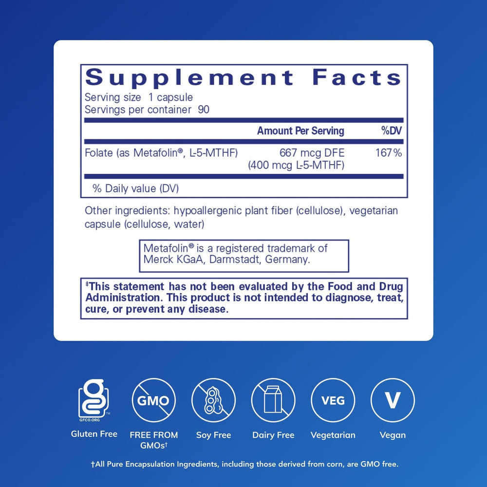 Folate 400 Metafolin bottle with label