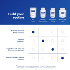 Pure Encapsulations G.I. Fortify ingredient list underscores allergen-free, pure formula.